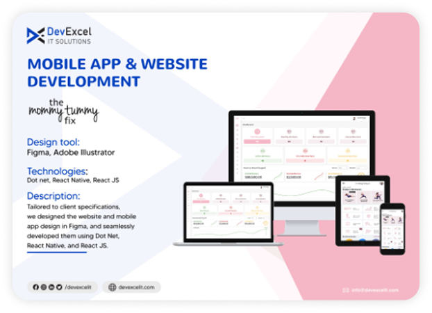 MTF - Trading Platform