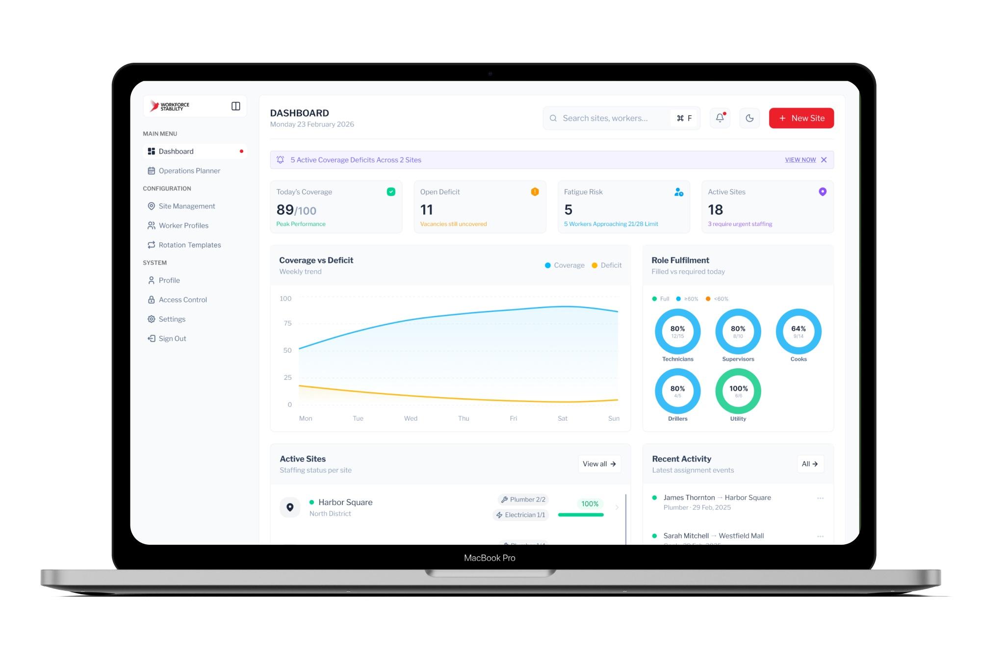 Workforce Management — Shift Scheduling Platform, developed features