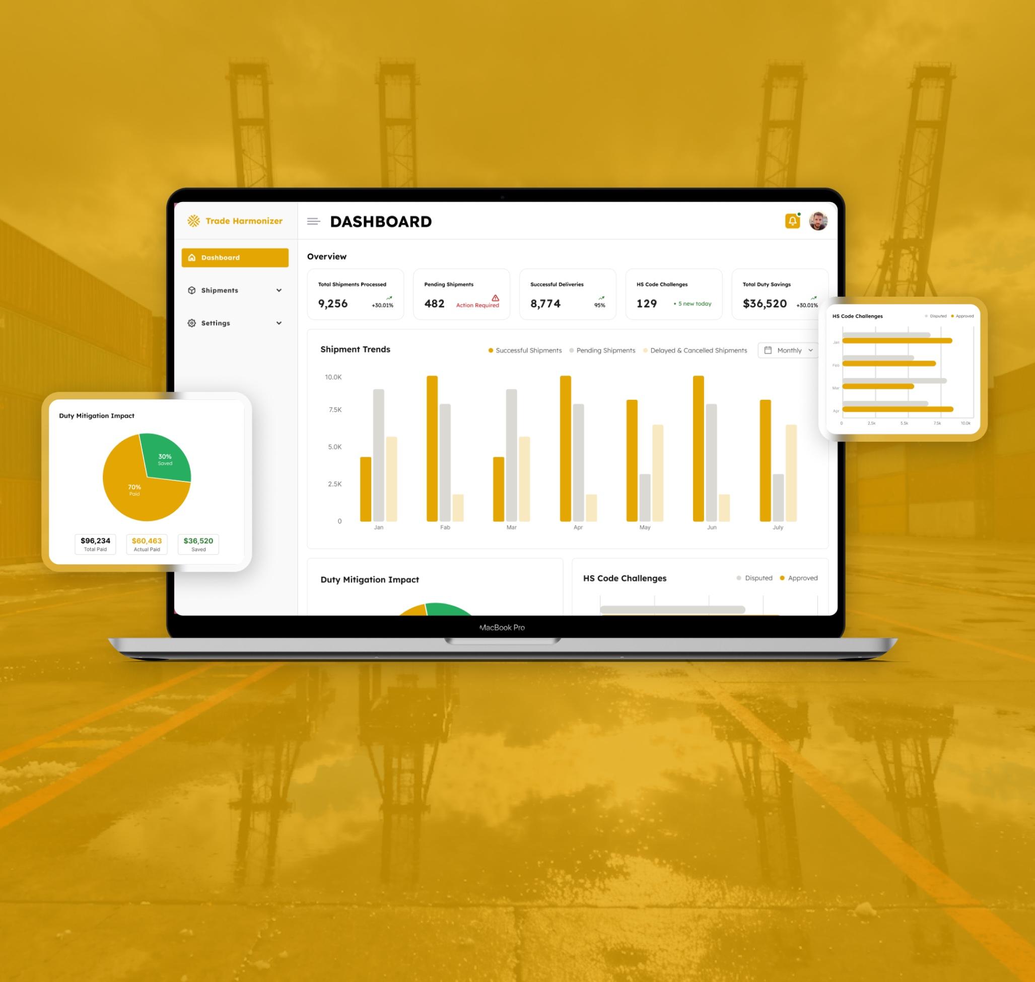 Logistics & Warehouse — Trade Compliance Platform