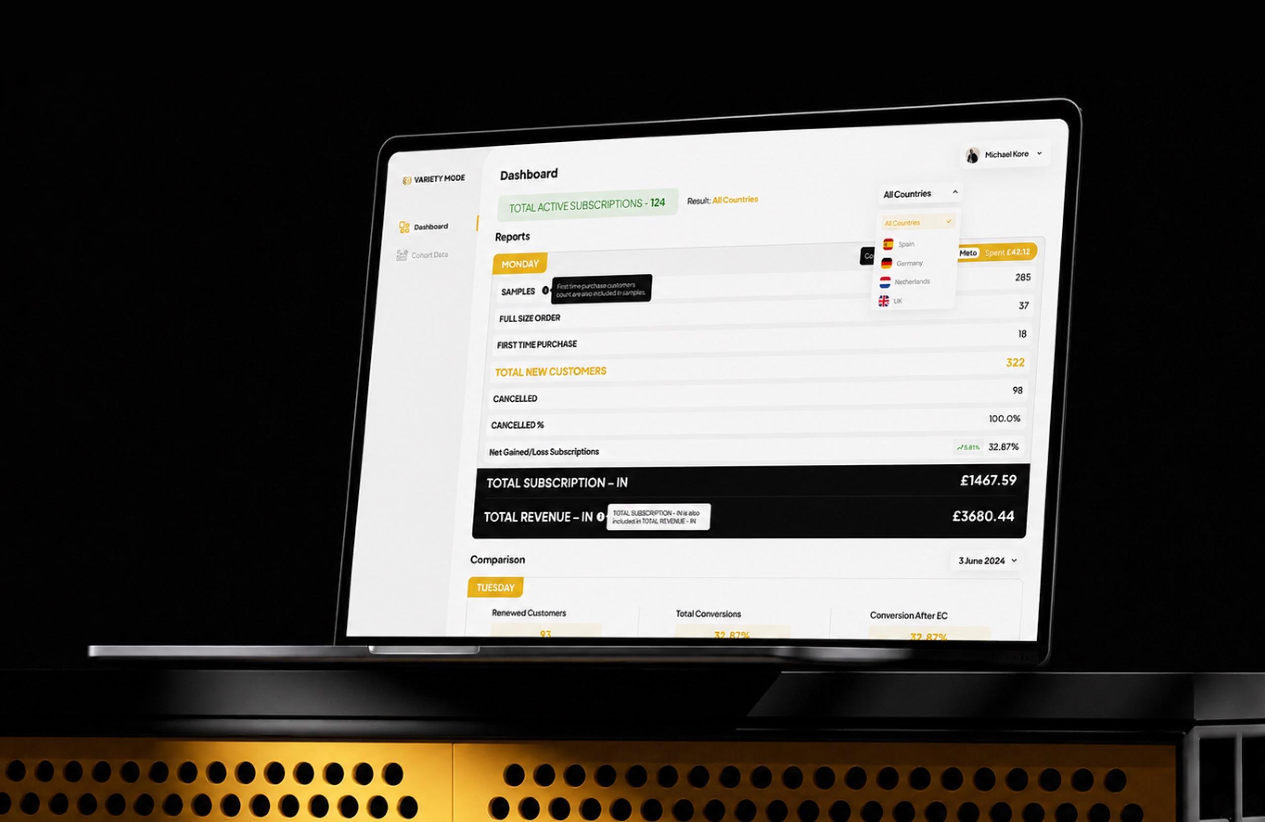 e-Commerce — Order & Subscription Dashboard, solution